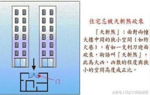 天斩煞用什么化解