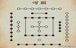 纳音五行 非正五行是什么