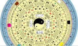 风水之明师和庸师的辨别