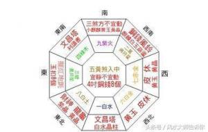 旺运风水指南,旺运风水十不要