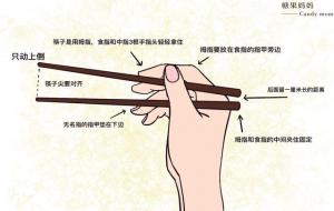 宝贝三根手指还是二十支筷子