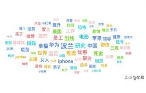 pc预测准确率高的网站