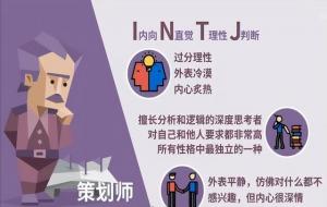 INTJ适合的伴侣性格