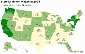 普通人美国平均工资