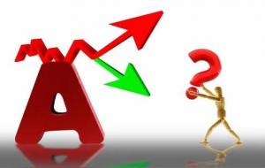 炒股的16句话,老兵的实战经验