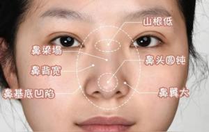 从山根看婚姻的状况