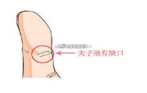 夫子眼:男有运、女旺夫