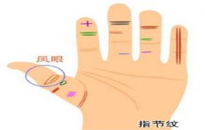 不缺钱的4种手相