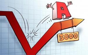 做股票，即复杂，又难，又简单...