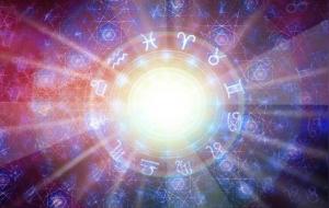 常见星曜取象,简单粗暴