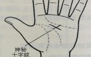 神秘幸运十字纹